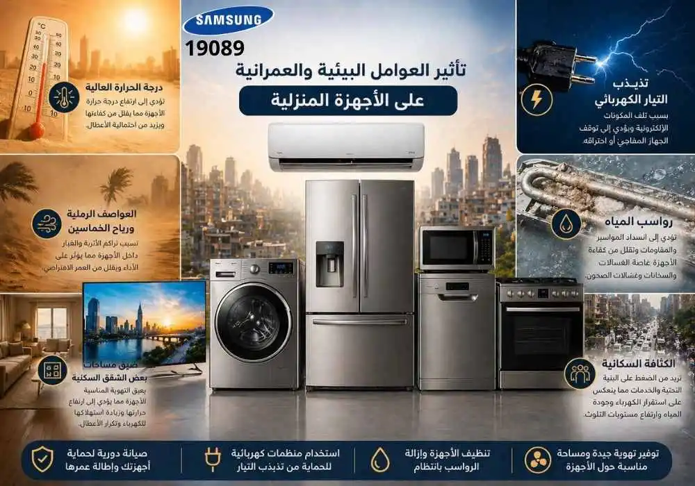 أعطال-سامسونج-القاهرة أعطال-سامسونج-القاهرة