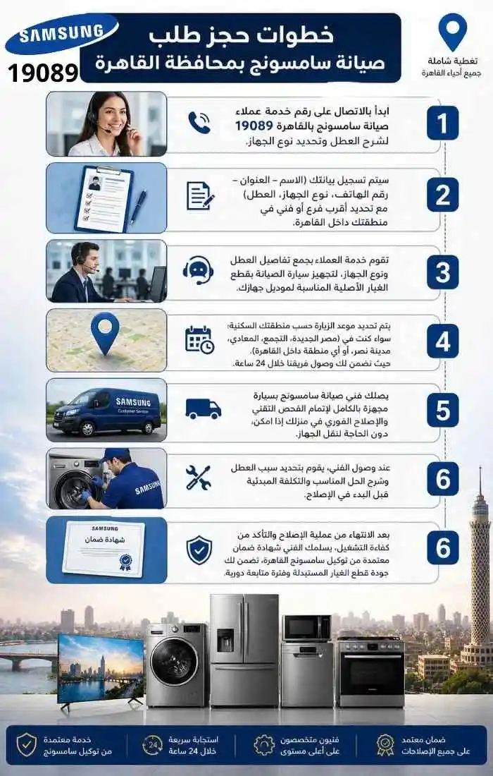 خطوات-حجز-صيانة-سامسونج-بالقاهرة